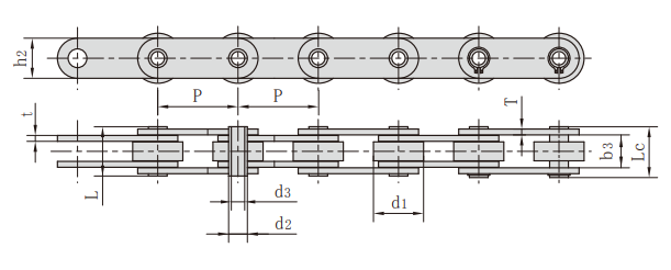 HP150F1鏈條參數(shù)規(guī)格_空心銷軸鏈條標(biāo)尺寸圖紙